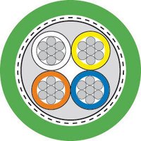 ETHERLINE® PN Cat.5 Y FLEX FC