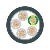 ÖLFLEX® ROBOT F1 7X0,25