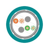ETHERLINE® H FLEX CAT. 5e 2x2x26/7AWG