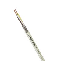 UNITRONIC® LiHCH 低频数据线