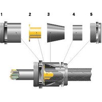 SKINDICHT® SHVE-M 16X1.5/9/6/3.2