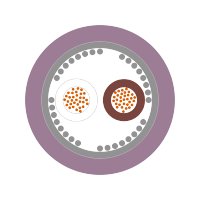 UNITRONIC® BUS LD FD P 1X2X0,25