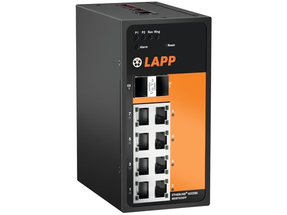ETHERLINE® ACCESS M08T02SFP